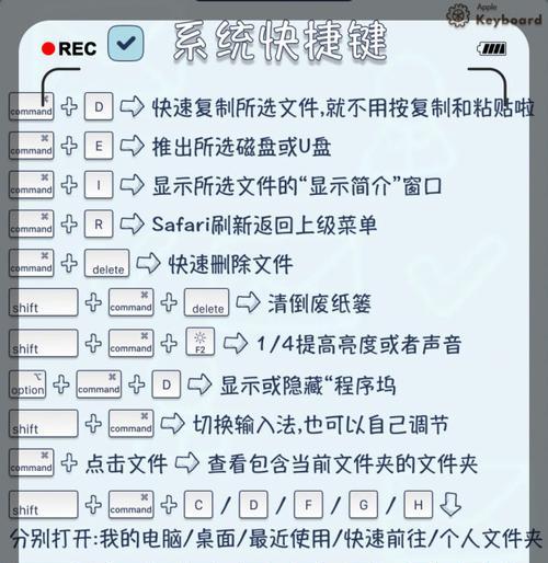 如何设置电脑快捷键来截取屏幕截图（简便快捷的快捷键设置）