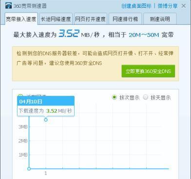 选择最好的网络测速软件，提升上网体验（网络测速软件推荐及使用技巧）
