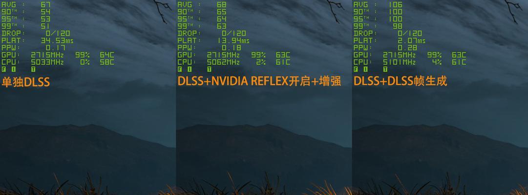 NVIDIA如何提高游戏帧数（深度解析NVIDIA图形处理器的优化技术与应用）