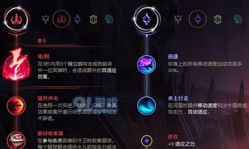 《LOL符文书图标的获取方法大揭秘》（打造独特符文书）