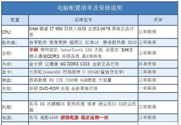 以分享能玩主机游戏的电脑配置为主题（打造顶级游戏体验的电脑配置及分享）