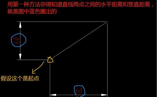 CAD中输入XY坐标点的快捷键大全（提高CAD绘图效率的关键技巧）