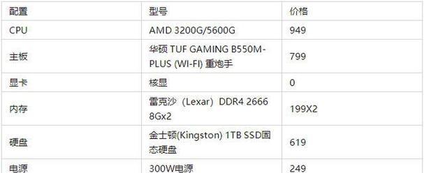 组装台式电脑配置清单及价格分析（打造高性能台式电脑）