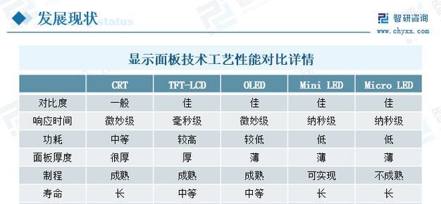 2024年台式电脑最佳配置揭秘（未来科技与性能的完美结合）