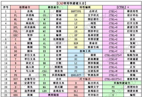 电脑PS复制快捷键的使用技巧（掌握电脑PS复制快捷键）