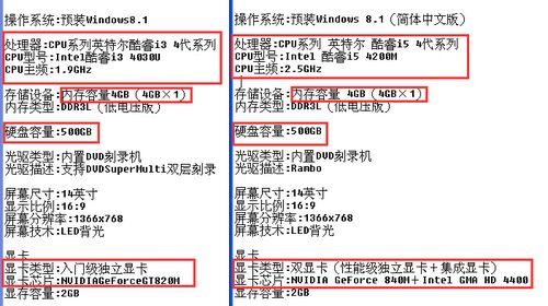 显卡性能分析（揭示显卡性能的关键指标）