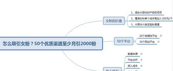 20个精准吸粉的方法（打造忠实粉丝群体的有效策略）